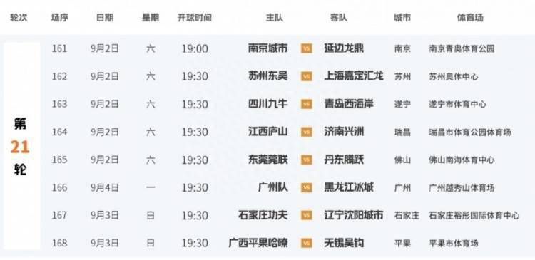 粤语版