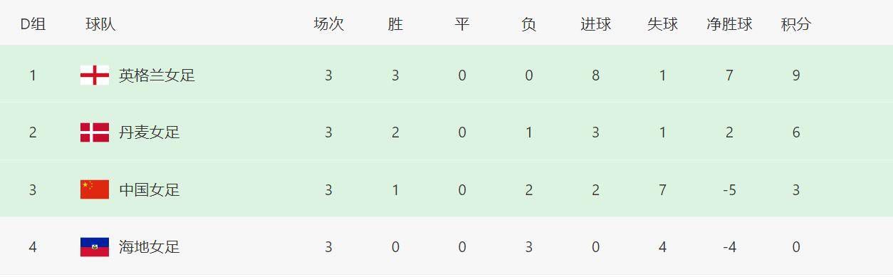 手机免费播放