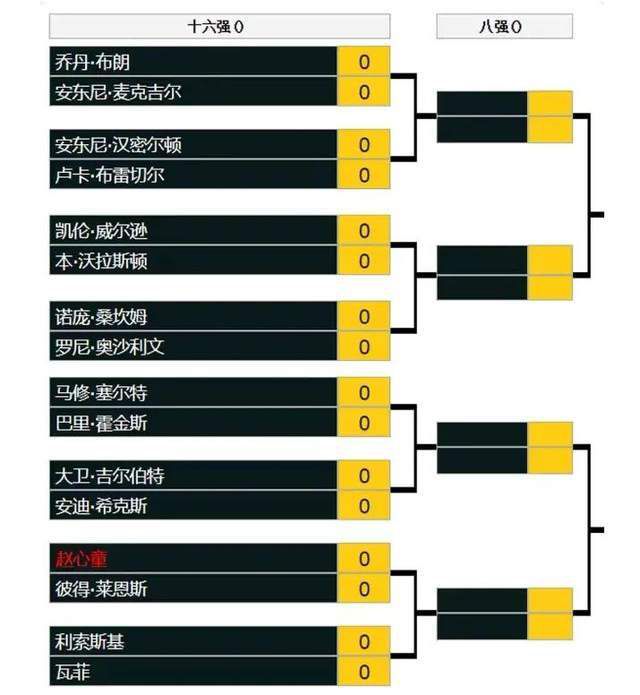 CCTV6 VIP影院 全部 电影 电视剧 影人 视频 图片 新闻 更新时间 所有 1小时内 今日内 1周内 1个月内 从资讯频道搜索 结果 59753 条 《浴火之路》：肖央赵丽颖刘烨爆裂打拐 2024-09-29 由五百执导，赵丽颖、肖央、刘烨主演的《浴火之路》是一部以打拐为题材的动作犯罪电影。