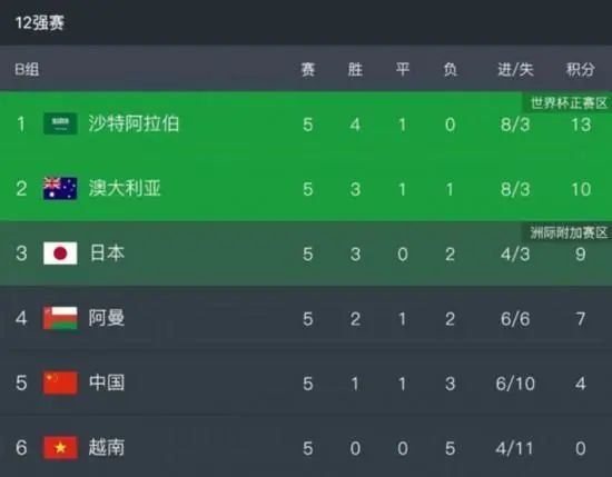 中文字幕在线手机播放