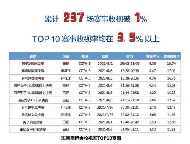 BD高清免费观看