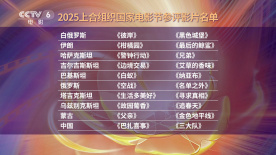 1080P高清完整版播放